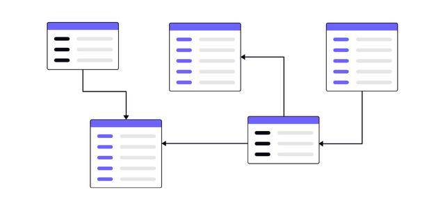 What Is Multi-Tenant Architecture in SaaS? What Is Multi-Tenant Architecture in SaaS?